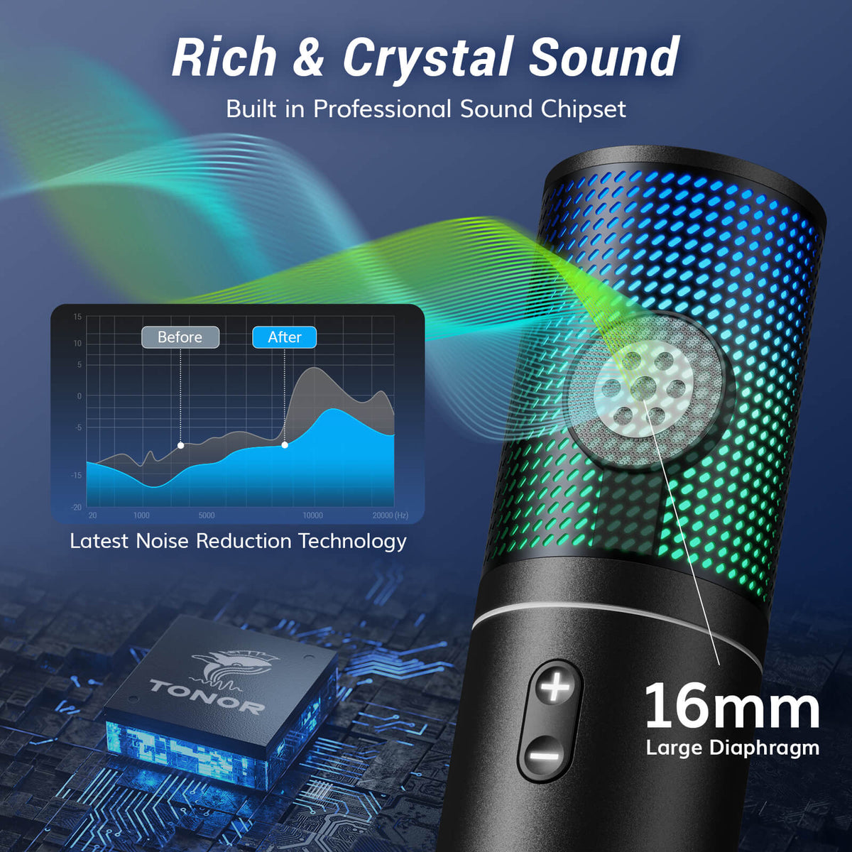 TONOR Q9 Professional USB Condenser Microphone Kit 