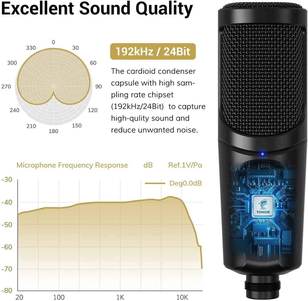 TONOR Micrófono USB RGB Gaming, para Streaming Micrófono de Condensador  Cardioide, Micrófono de Estudio con Brazo Soporte TC40 RGB : :  Instrumentos musicales