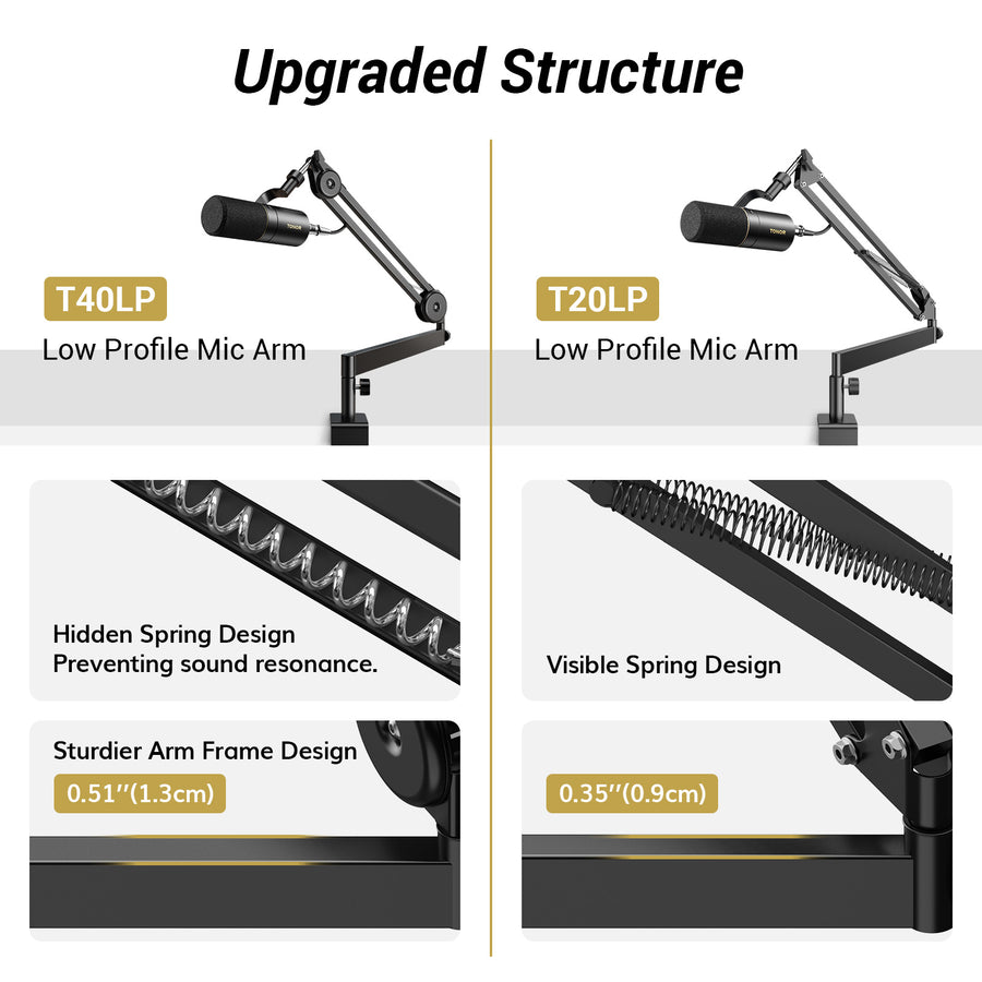 TONOR T40LP Microphone Boom, Low Profile Microphone Arm, Fully Adjustable Microphone Stand