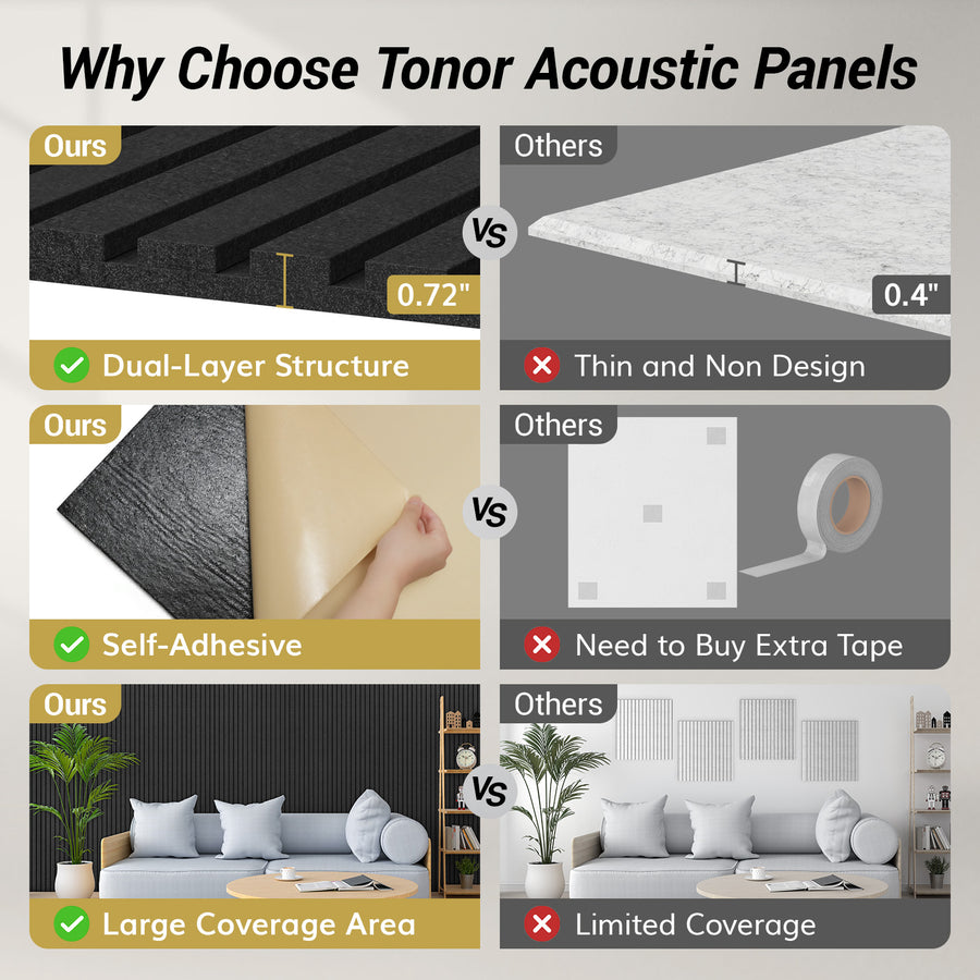 TONOR 4-pack double-layer acoustic panels, large self-adhesive wall panels