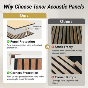 TONOR 2 Pieces Wood Slat Panels, 48" x 24" 3D Grooved Living Room Wood Adhesive Acoustic Panels