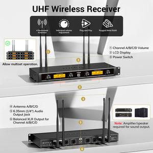 TONOR TW844 UHF Wireless Microphone System with Bodypack Transmitter, 4*10 Channels, 295ft Range