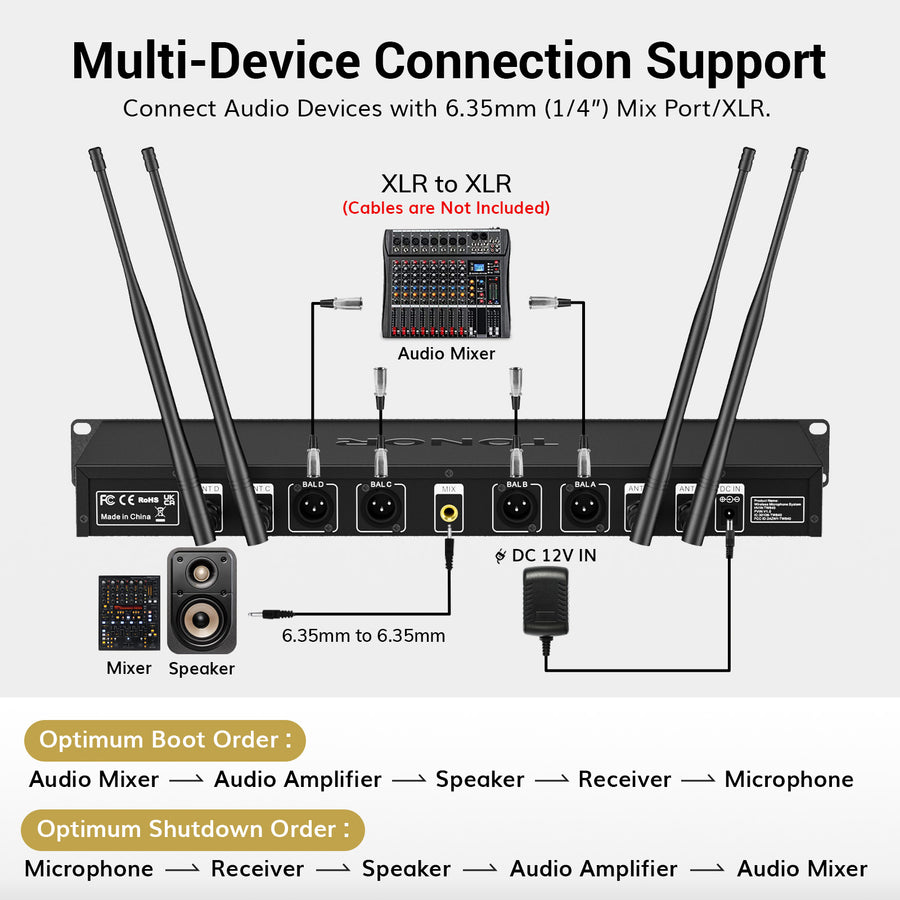 TONOR TW844 UHF Wireless Microphone System with Bodypack Transmitter, 4*10 Channels, 295ft Range