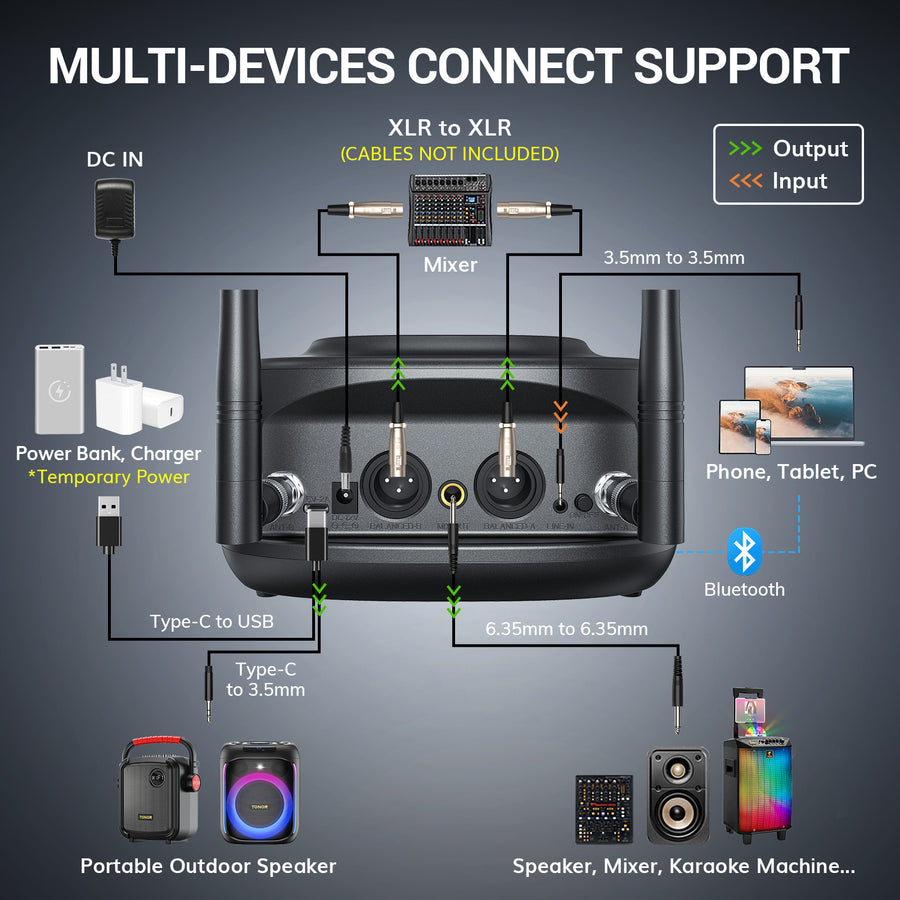 TONOR TW790 Rechargeable Wireless Microphone, Metal Dual UHF 328ft Range Handheld Microphone System