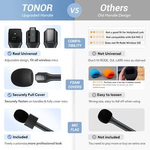 TONOR TP20 Microphone Handle for DJI RODE Microphone, Handheld Microphone Stand