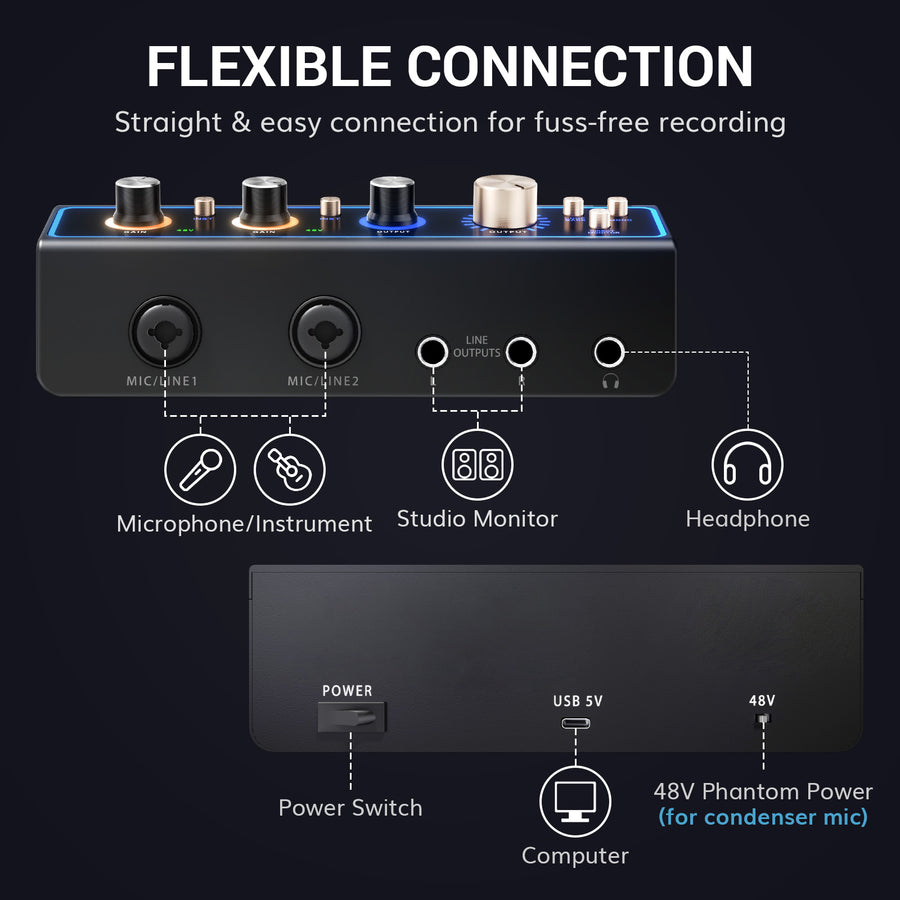 TONOR TX510 2O2 Audio Interface, USB Audio Mixer