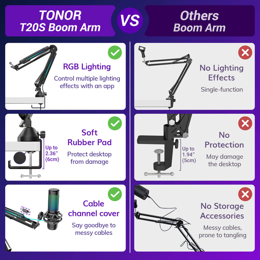 TONOR T20S Microphone Boom with RGB, Compatible with HyperX Quadcast, Blue Yeti, Suitable for Streaming, Gaming, Studio